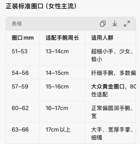 天然翡翠蓝水手镯正品危料美人镯叮当镯高冰种飘花老坑天空蓝( Natural High-Ice Blue Jadeite Bangle – Sky Blue with Floating Pattern) - Image 3